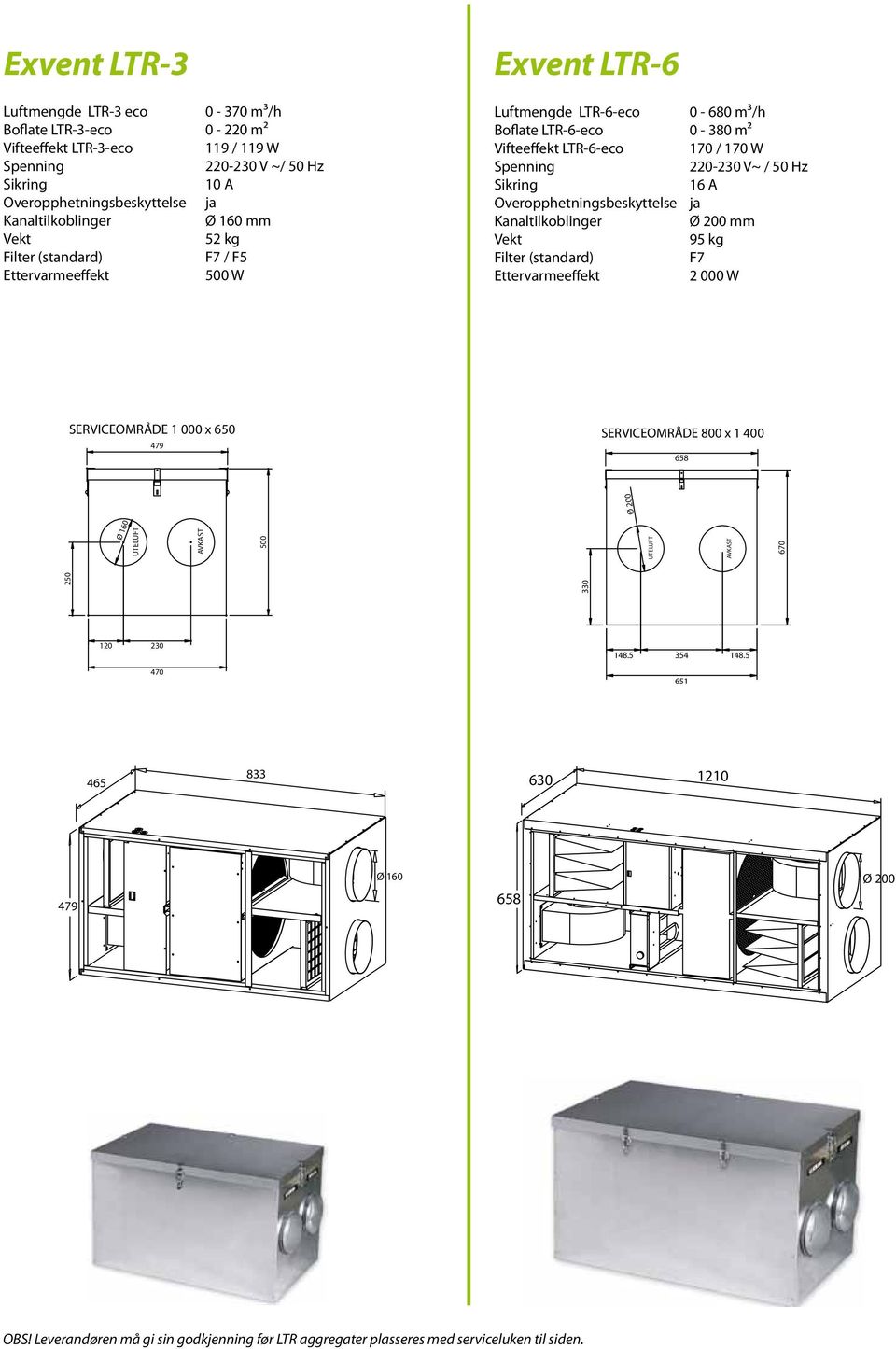 Hz Sikring 16 A Overopphetningsbeskyttelse ja Kanaltilkoblinger Ø mm Vekt 95 kg Filter (standard) F7 Ettervarmeeffekt 2 000 W SERVICEOMRÅDE 1 000 x 6 479 SERVICEOMRÅDE 800 x 1 400 658 Ø Ø 160