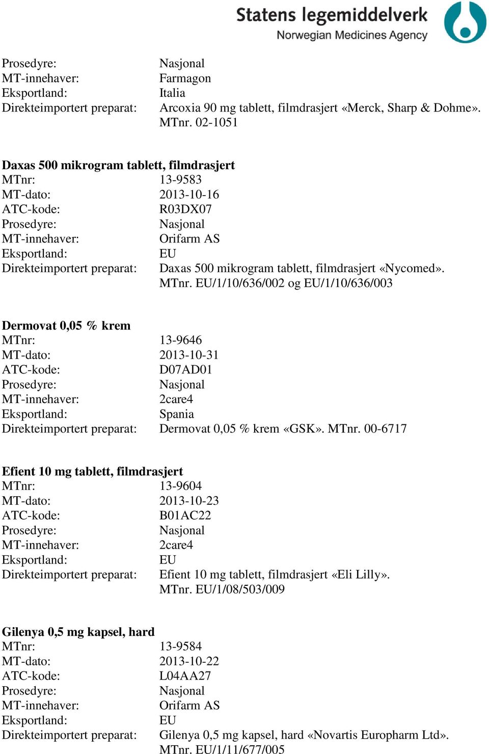 /1/10/636/002 og /1/10/636/003 Dermovat 0,05 % krem 13-9646 MT-dato: 2013-10-31 D07AD01 2care4 Spania Dermovat 0,05 % krem «GSK». MTnr.