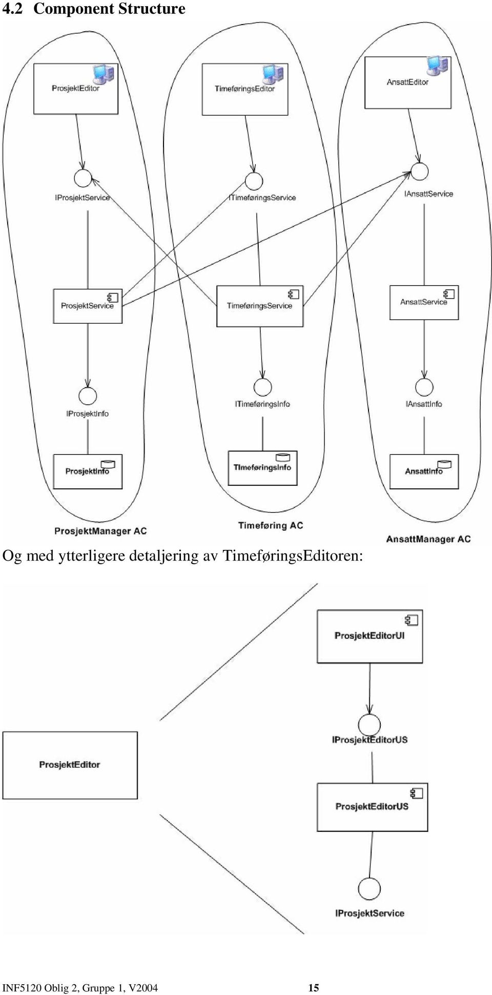 av TimeføringsEditoren: