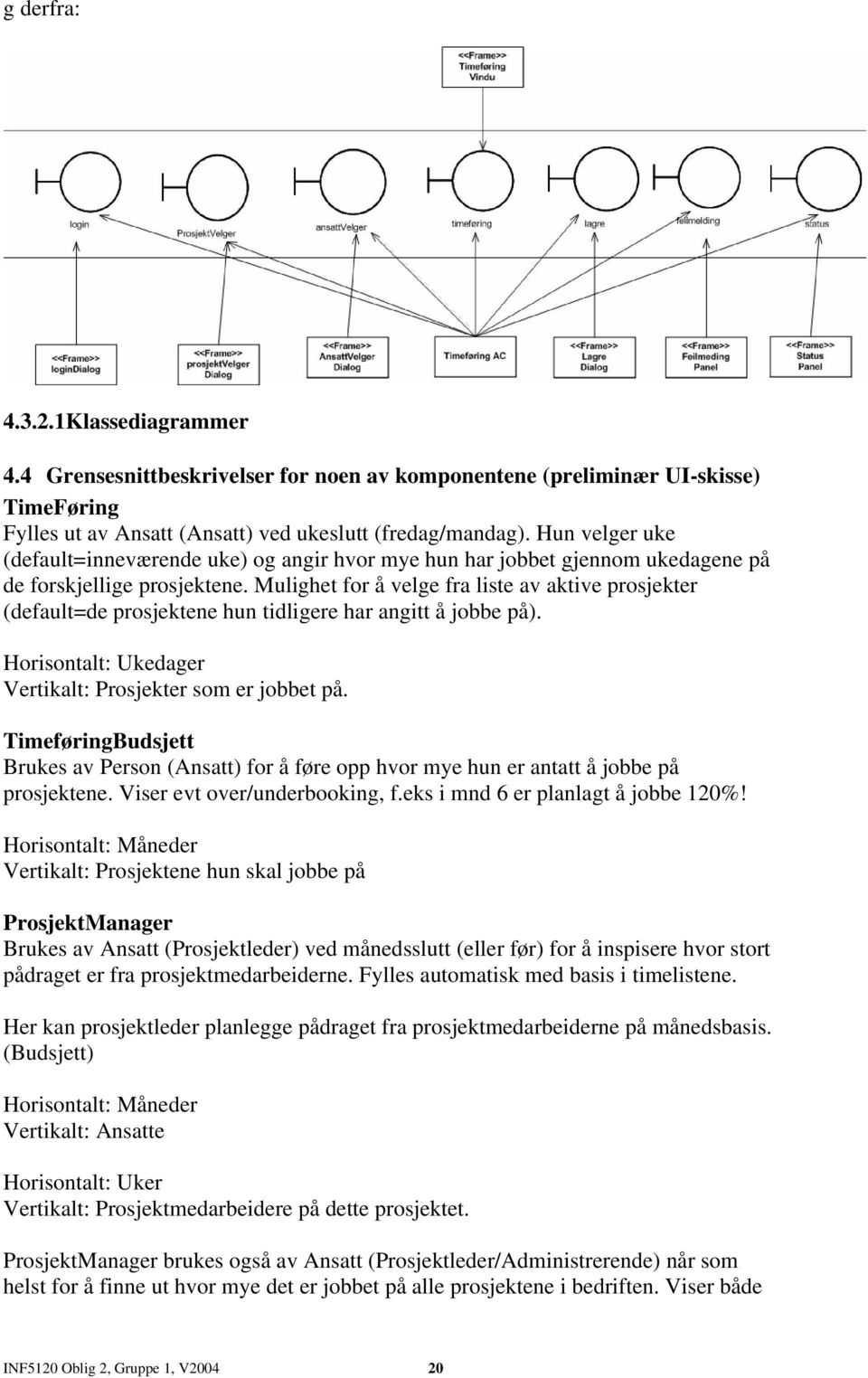 Mulighet for å velge fra liste av aktive prosjekter (default=de prosjektene hun tidligere har angitt å jobbe på). Horisontalt: Ukedager Vertikalt: Prosjekter som er jobbet på.