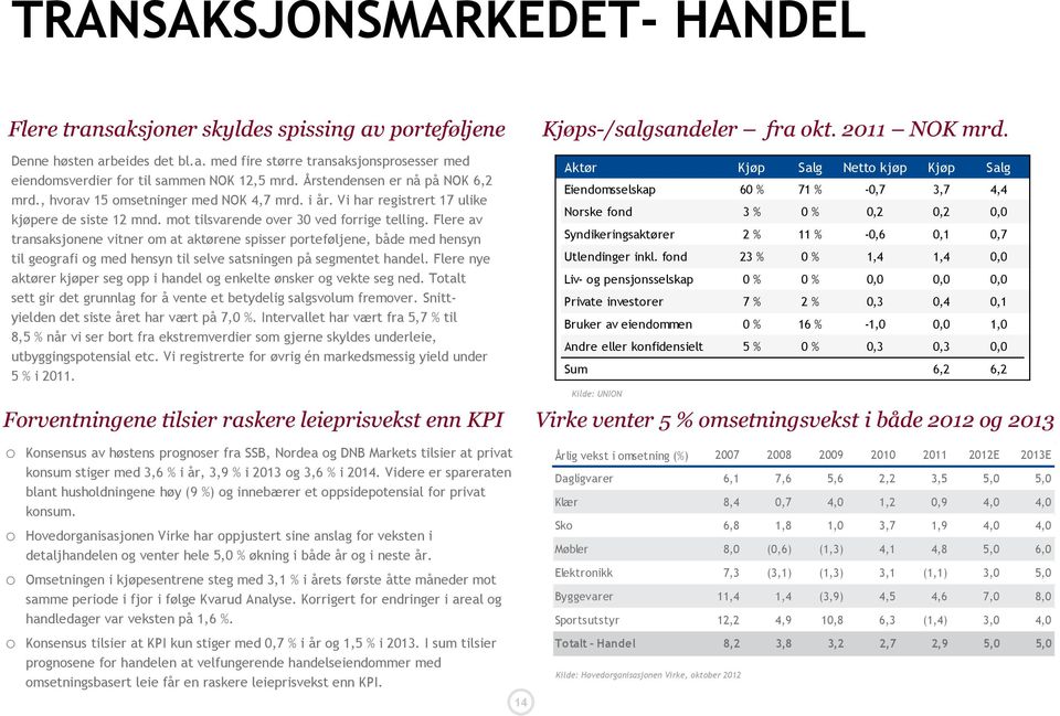 Flere av transaksjonene vitner om at aktørene spisser porteføljene, både med hensyn til geografi og med hensyn til selve satsningen på segmentet handel.