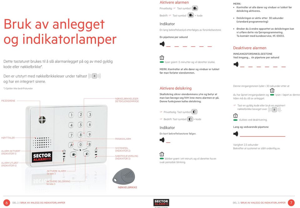 Tast symbol edrift:? Tast symbol Indikator + kode En lang bekreftelseslyd etterfølges av forsinkelsestone. En pipetone per sekund l lyser grønt i 5 minutter og vil deretter slukke.