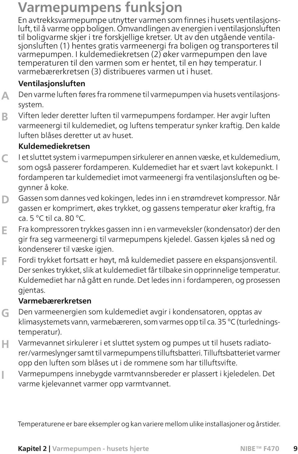 Ut av den utgående ventilasjonsluften (1) hentes gratis varmeenergi fra boligen og transporteres til varmepumpen.