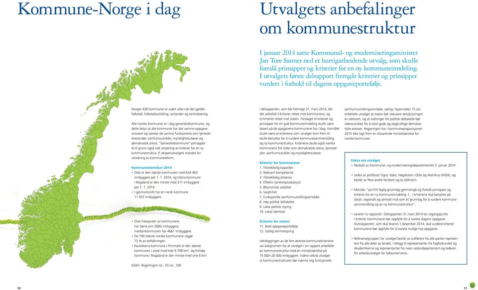 Norges 428 kommuner er svært ulike når det gjelder folketall, folketallsutvikling, avstander og sentralisering.