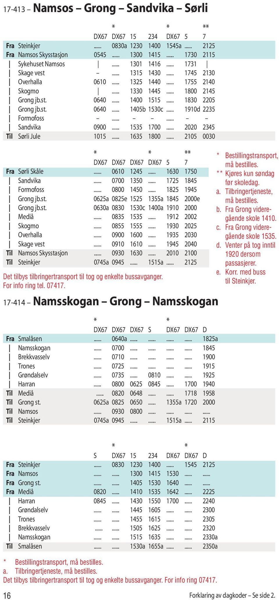 .. 1910d 2235 Formofoss...... Sandvika 0900... 1535 1700... 2020 2345 Til Sørli Jule 1015... 1635 1800... 2105 0030 DX67 DX67 DX67 DX67 5 7 Fra Sørli Skåle... 0610 1245... 1630 1750 Sandvika.