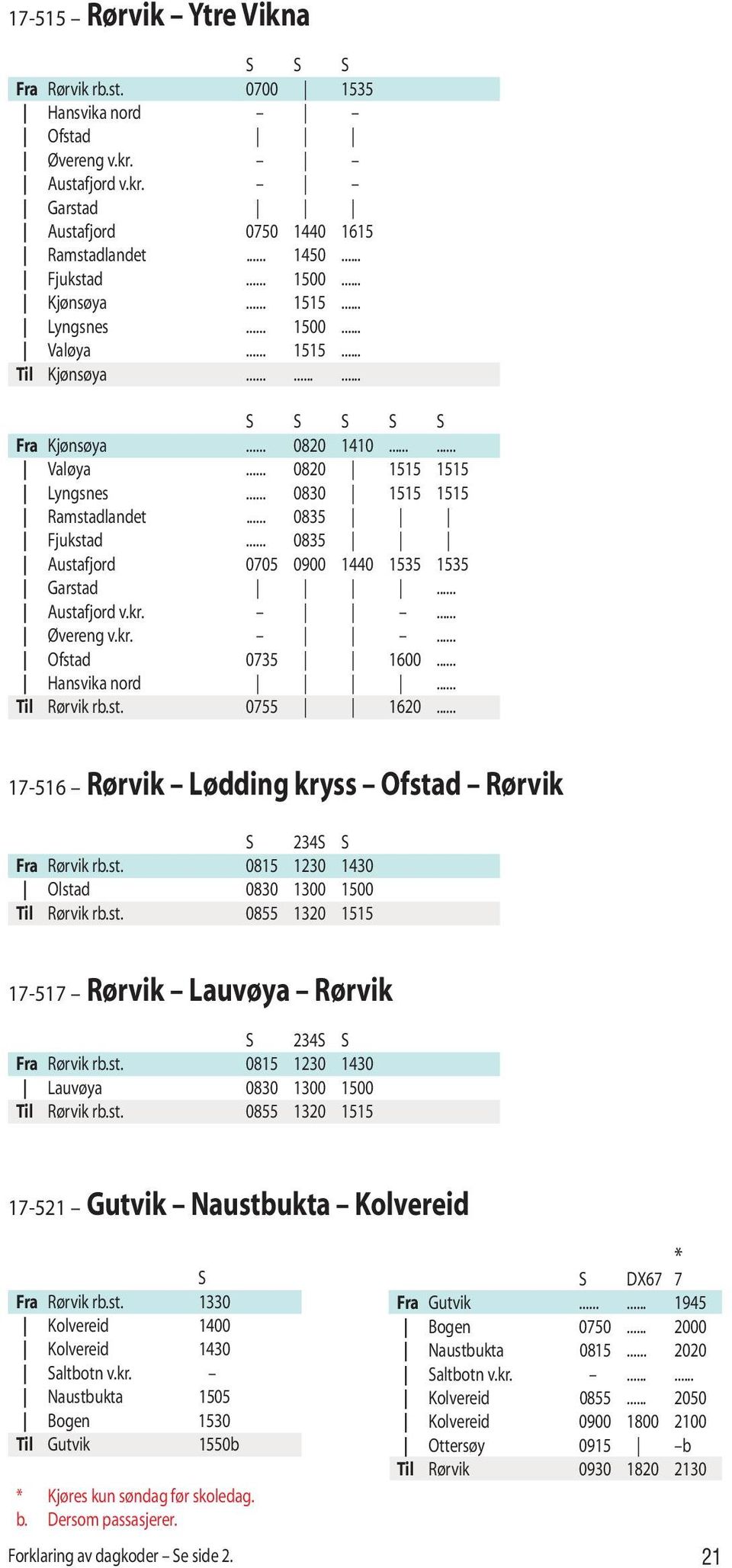 .. 0835 Austafjord 0705 0900 1440 1535 1535 Garstad... Austafjord v.kr.... Øvereng v.kr.... Ofstad 0735 1600... Hansvika nord... Til Rørvik rb.st. 0755 1620.