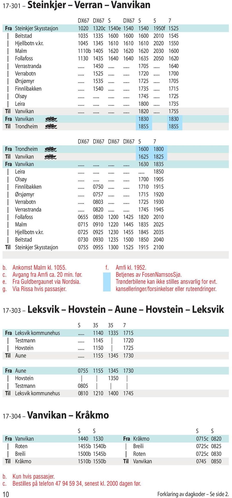 .. 1700 Ørsjømyr... 1535...... 1725... 1705 Finnlibakken... 1540...... 1735... 1715 Olsøy............ 1745... 1725 Leira............ 1800... 1735 Til Vanvikan............ 1820.