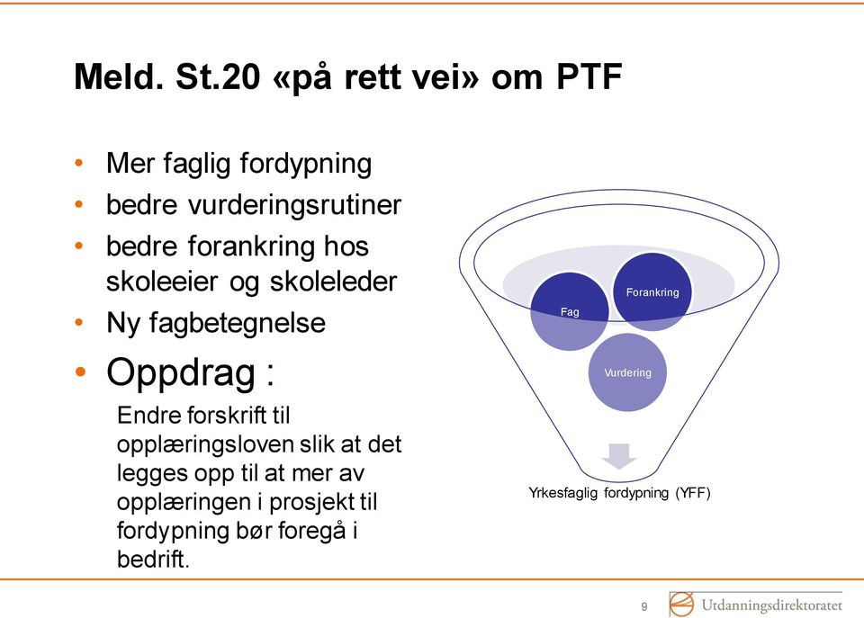 forankring hos skoleeier og skoleleder Ny fagbetegnelse Oppdrag : Endre forskrift