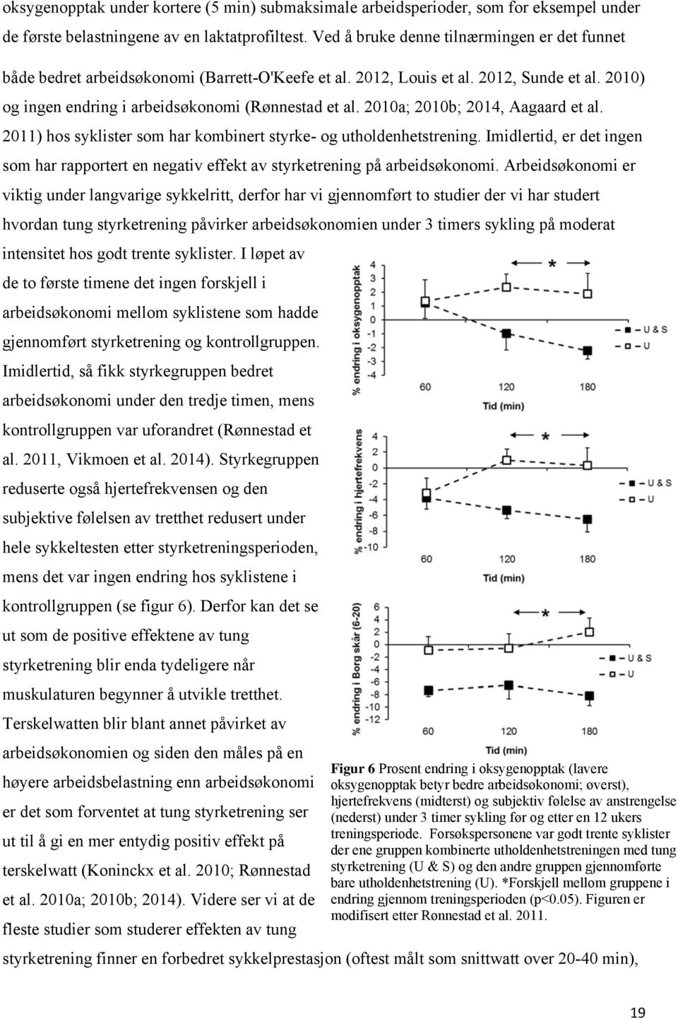 2010a; 2010b; 2014, Aagaard et al. 2011) hos syklister som har kombinert styrke- og utholdenhetstrening.