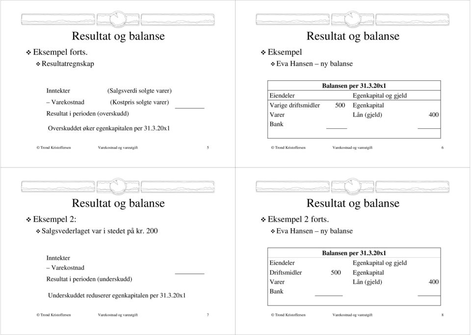 (overskudd) Overskuddet øker egenkapitalen per 31