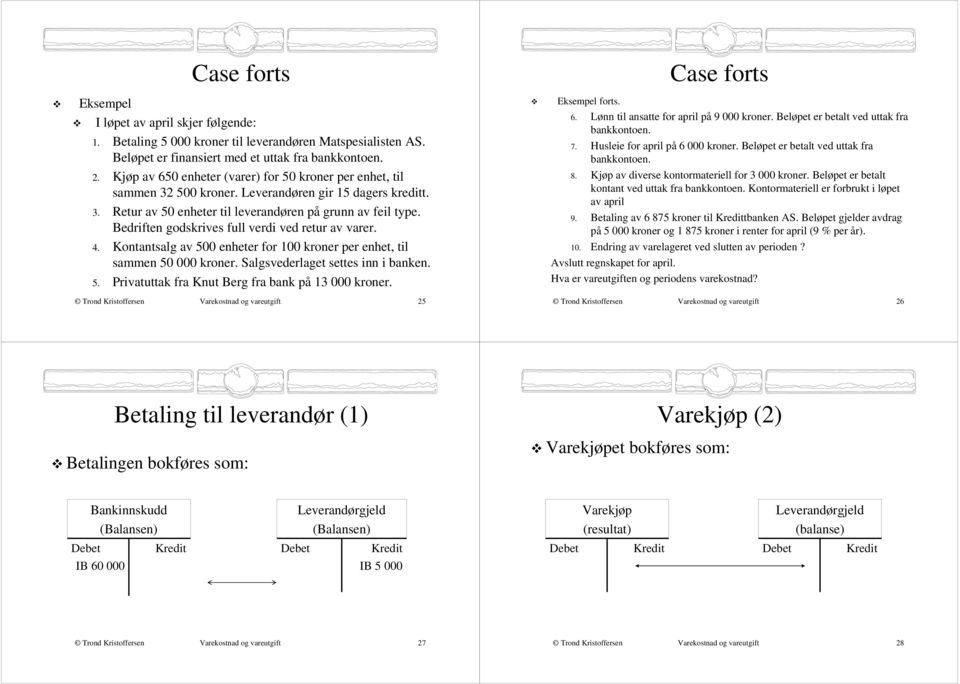 Bedriften godskrives full verdi ved retur av varer. 4. Kontantsalg av 500 enheter for 100 kroner per enhet, til sammen 50 000 kroner. Salgsvederlaget settes inn i banken. 5. Privatuttak fra Knut Berg fra bank på 13 000 kroner.