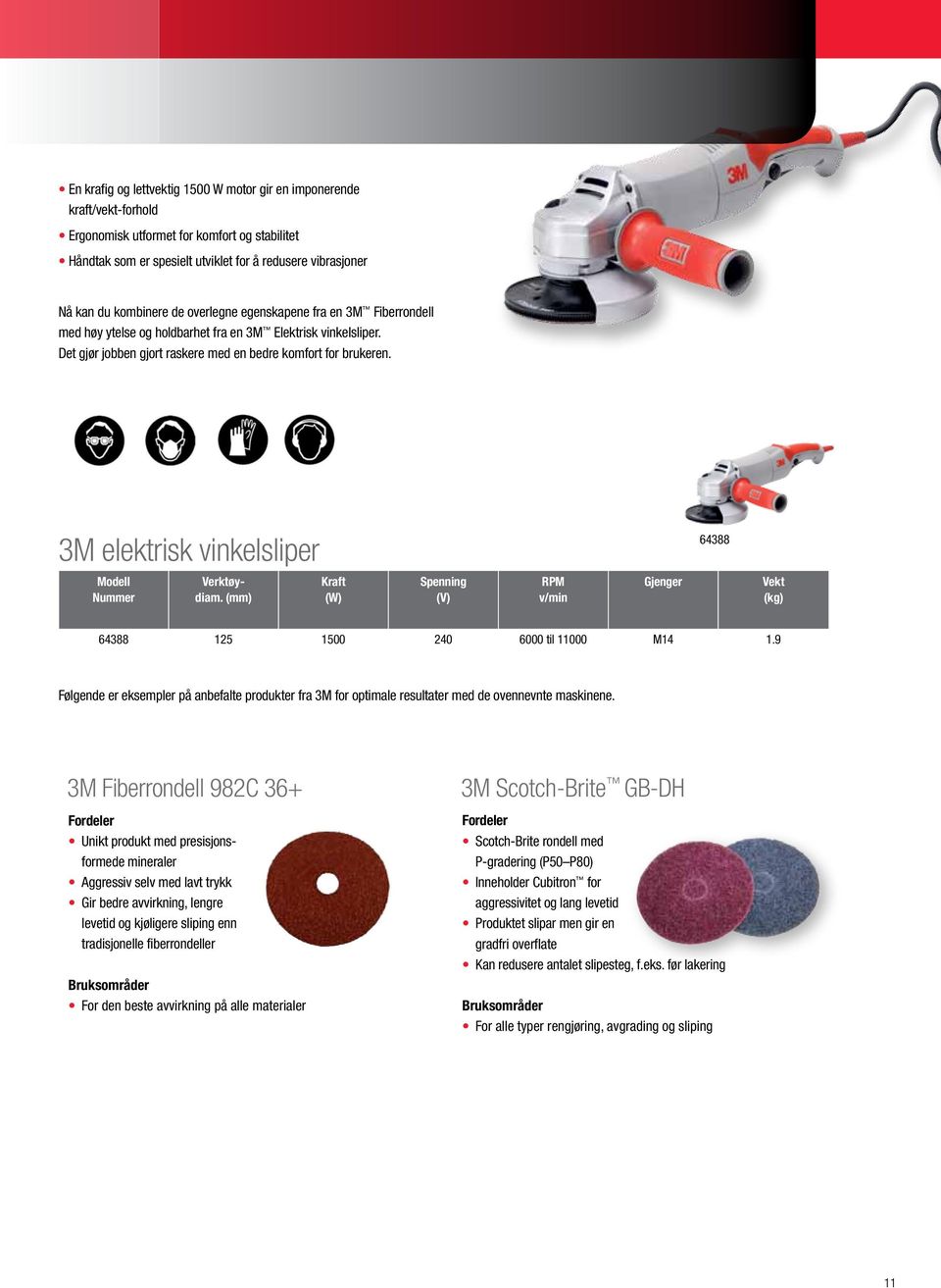 3M elektrisk vinkelsliper 64388 Nuer Verktøydiam. () Kraft (W) Spenning (V) RPM v/min Gjenger Vekt (kg) 64388 125 1500 240 6000 til 11000 M14 1.
