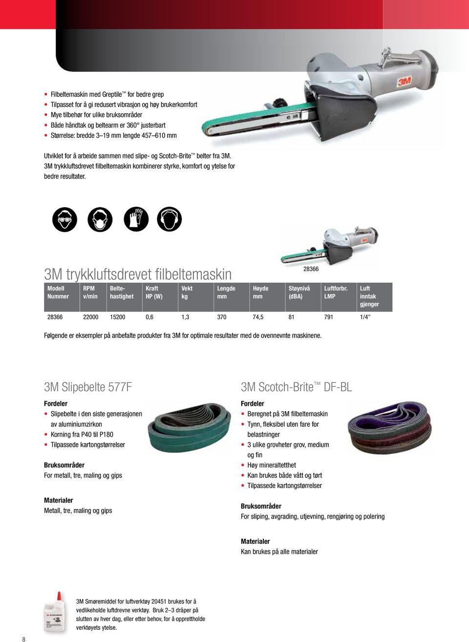 3M trykkluftsdrevet filbeltemaskin 28366 Nuer RPM v/min Beltehastighet Kraft HP (W) Vekt kg Lengde Høyde Støynivå (dba) Luftforbr.