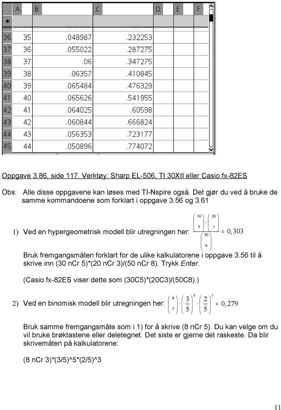 61 1) Ved en hypergeometrisk modell blir utregningen her: 30 20 5 3 50 = 0,303 8 Bruk fremgangsmåten forklart for de ulike kalkulatorene i oppgave 3.