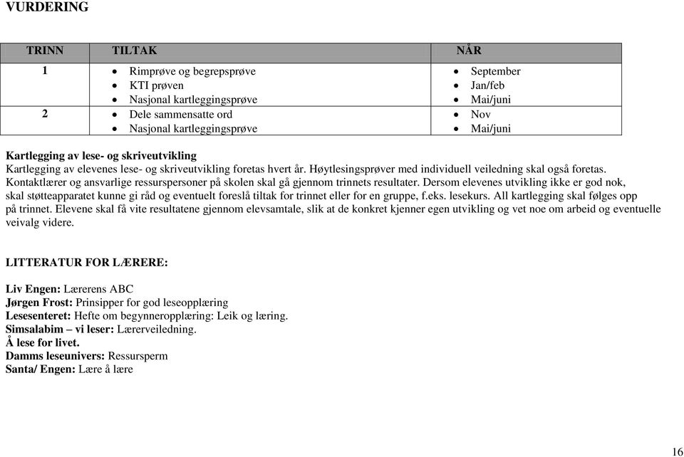 Kontaktlærer og ansvarlige ressurspersoner på skolen skal gå gjennom trinnets resultater.