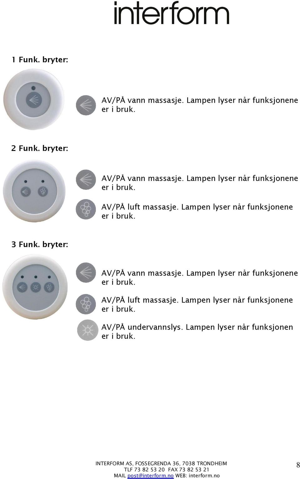 Lampen lyser når funksjonene er i bruk. 3 Funk.  Lampen lyser når funksjonene er i bruk.