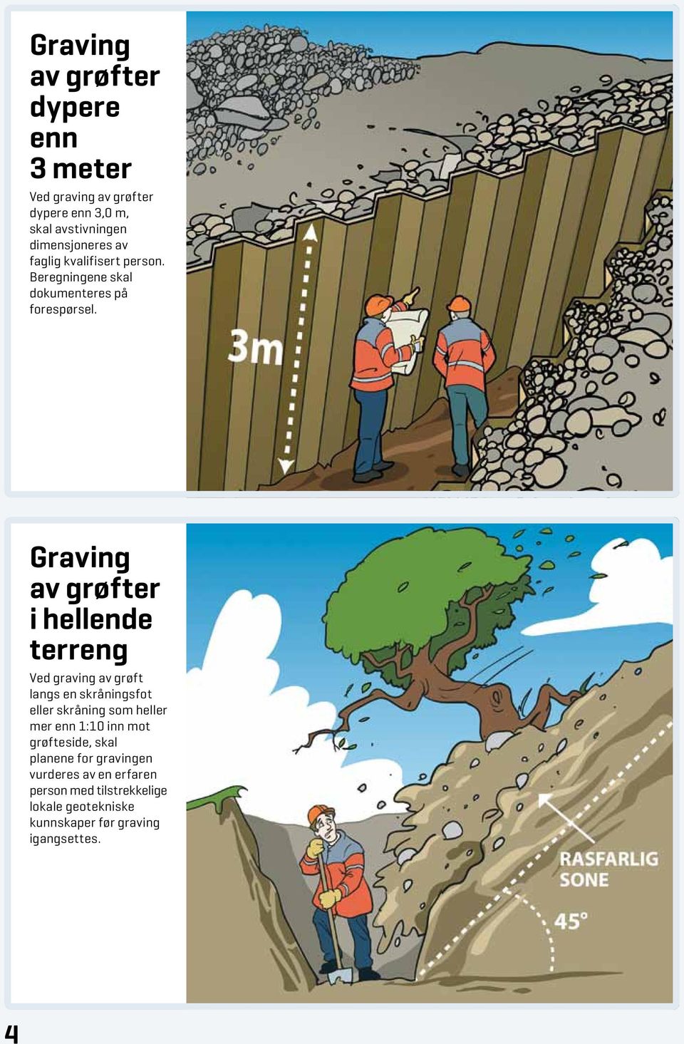 Graving av grøfter i hellende terreng Ved graving av grøft langs en skråningsfot eller skråning som heller mer enn