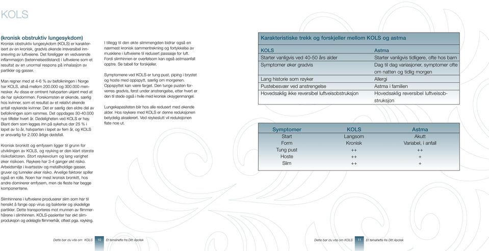 Man regner med at 4-6 % av befolkningen i Norge har KOLS, altså mellom 200.000 og 300.000 mennesker. Av disse er omtrent halvparten ukjent med at de har sykdommen.