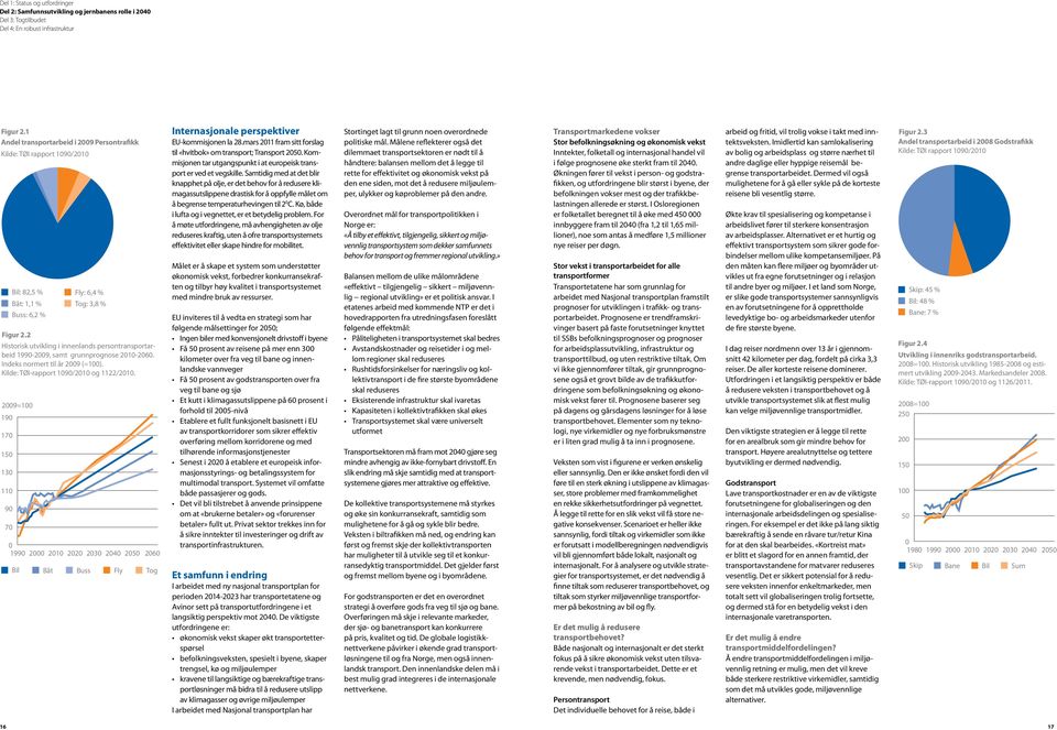 2009=100 190 170 150 130 110 90 70 0 1990 2000 2010 2020 2030 2040 2050 2060 Bil Båt Buss Fly Tog Internasjonale perspektiver EU-kommisjonen la 28.