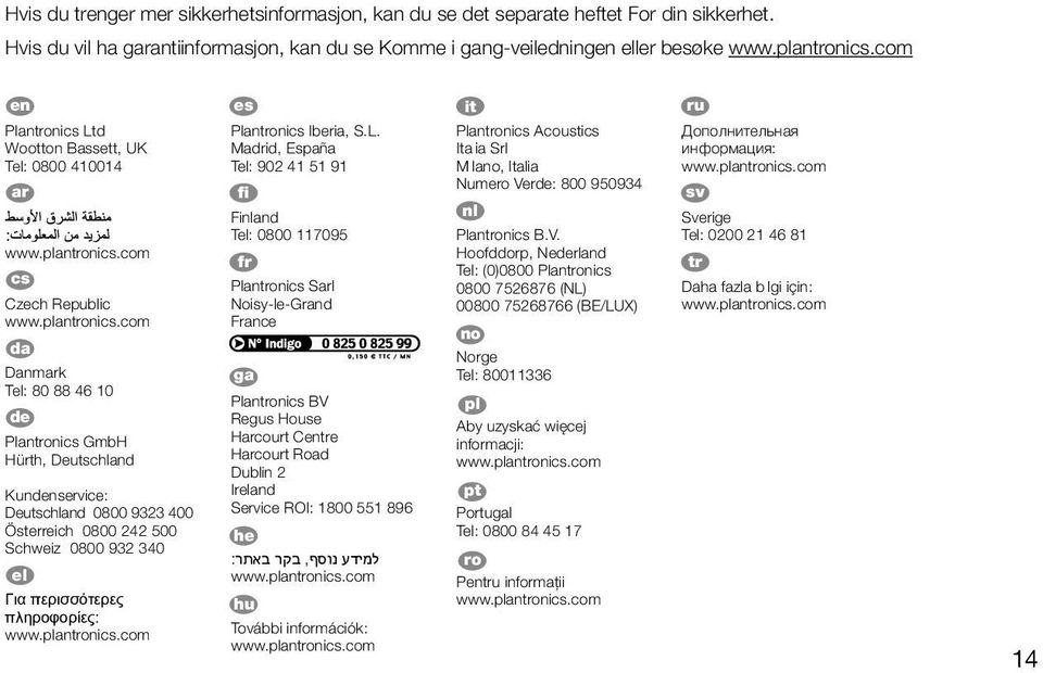 de Plantronics GmbH Hürth, Deutschland Kundenservice: Deutschland 0800 9323 400 Österreich 0800 242 500 Schweiz 0800 932 340 el Για περισσότερες πληροφορίες: Plantronics Iberia, S.L.