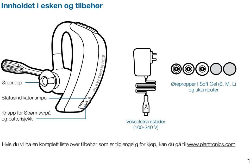 og batterisjekk Vekselstrømslader (100-240 V) Hvis du vil ha en