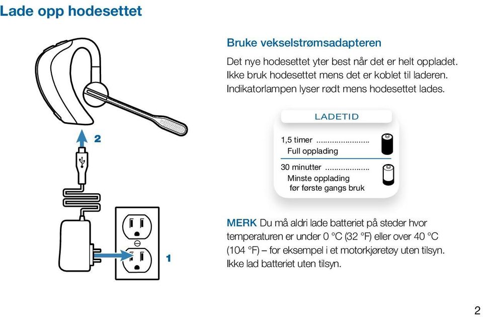 Ladetid 2 1,5 timer... Full opplading 30 minutter.