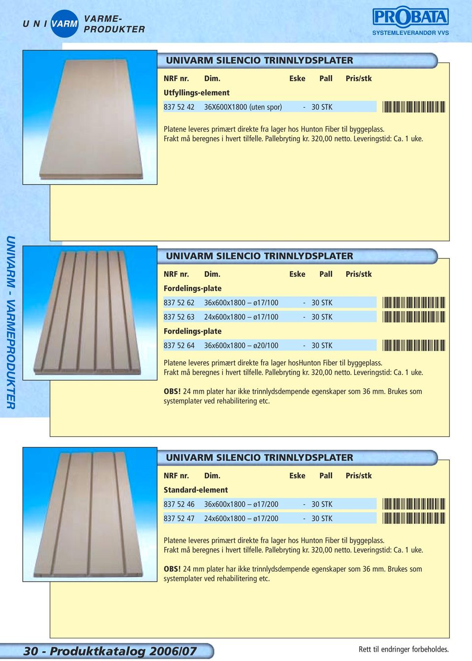 Frakt må beregnes i hvert tilfelle. Pallebryting kr. 320,00 netto. Leveringstid: Ca. 1 uke. UNIVARM SILENCIO TRINNLYDSPLATER NRF nr. Dim.