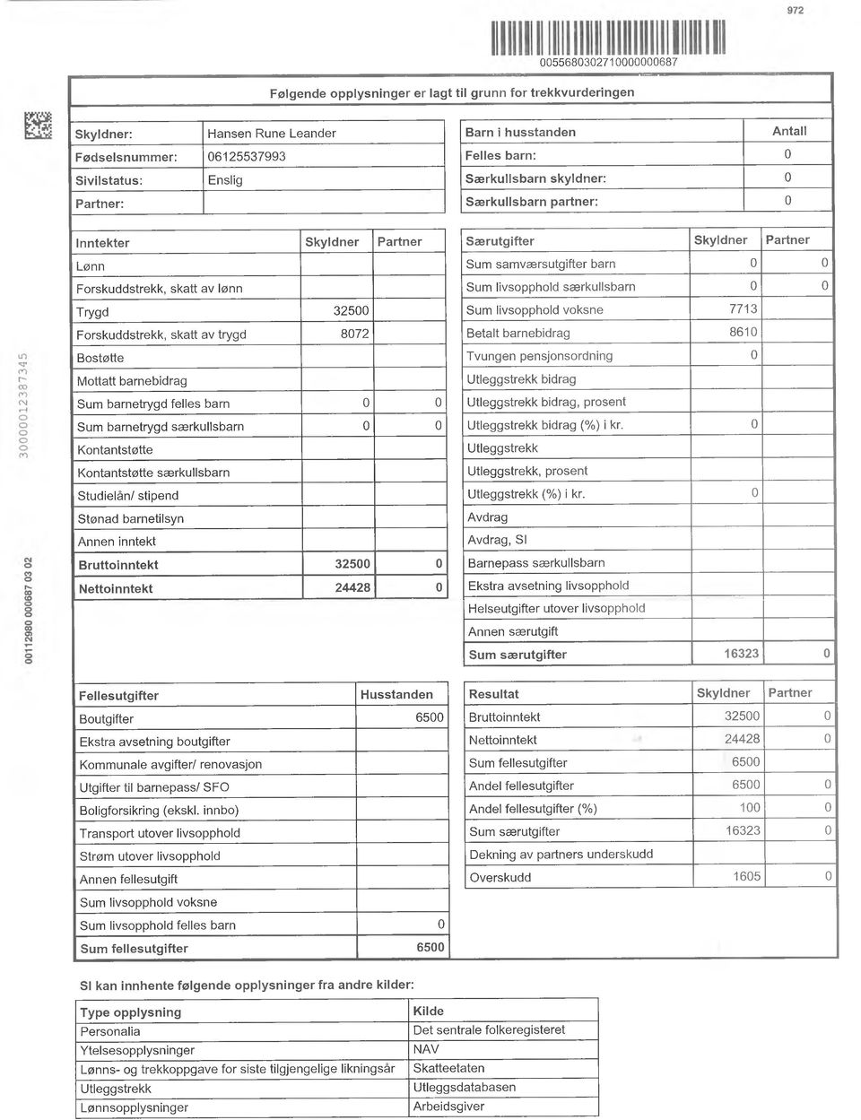 livsopphold særkullsbarn 0 0 Trygd 32500 Sum livsopphold voksne 7713 Forskuddstrekk, skatt av trygd 8072 Betalt barnebidrag 8610 Bostøtte Tvungen pensjonsordning 0 Mottatt barnebidrag Utleggstrekk