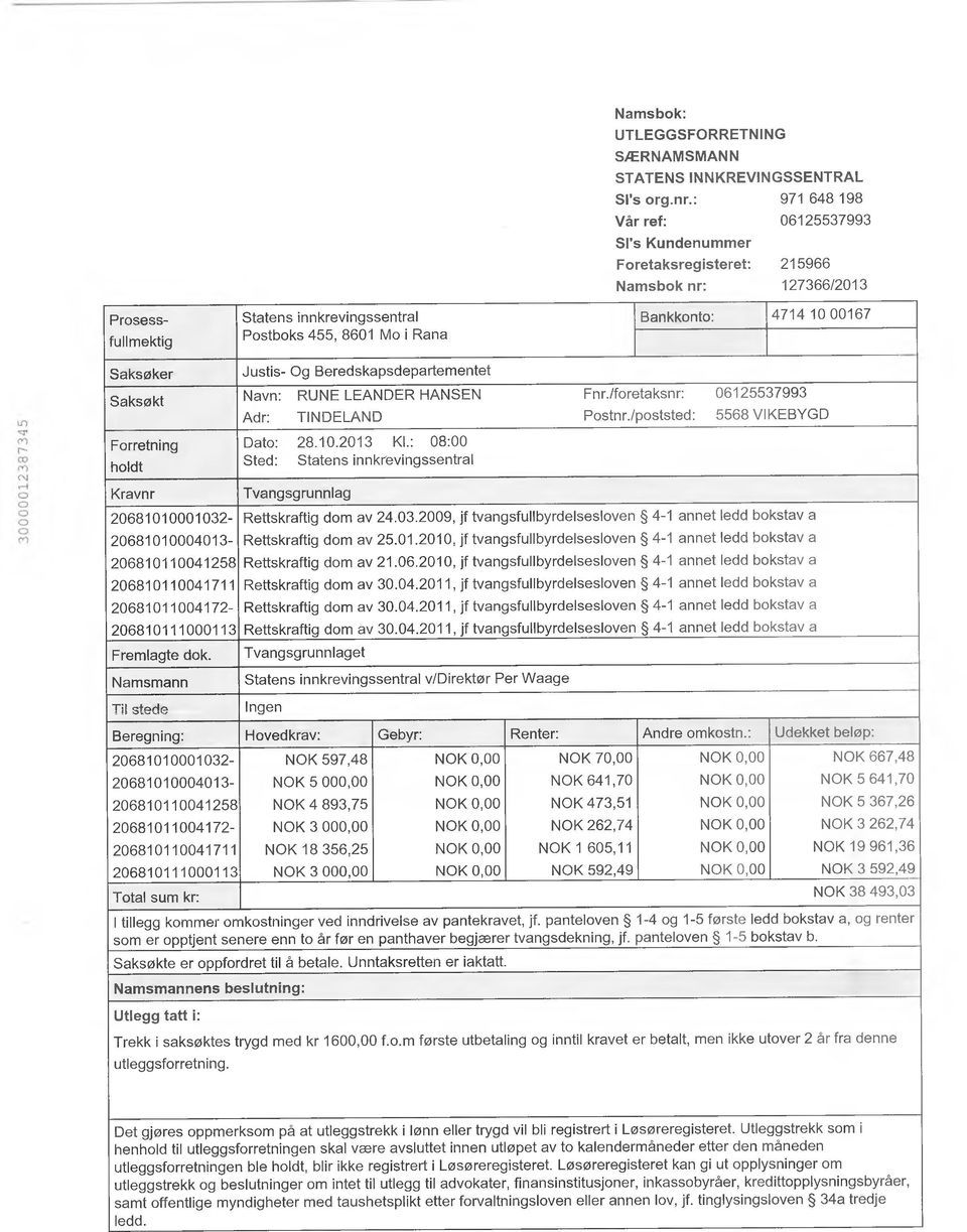 Rana Saksøker Saksøkt Forretning holdt Kravnr 206810110041258 206810110041711 206810111000113 Fremlagte dok.