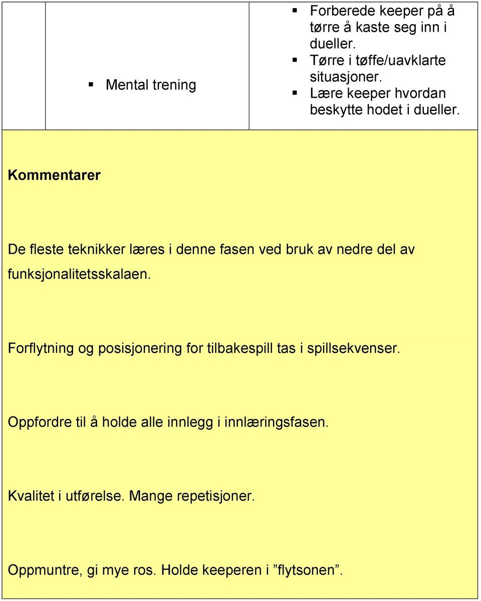 De fleste teknikker læres i denne fasen ved bruk av nedre del av funksjonalitetsskalaen.