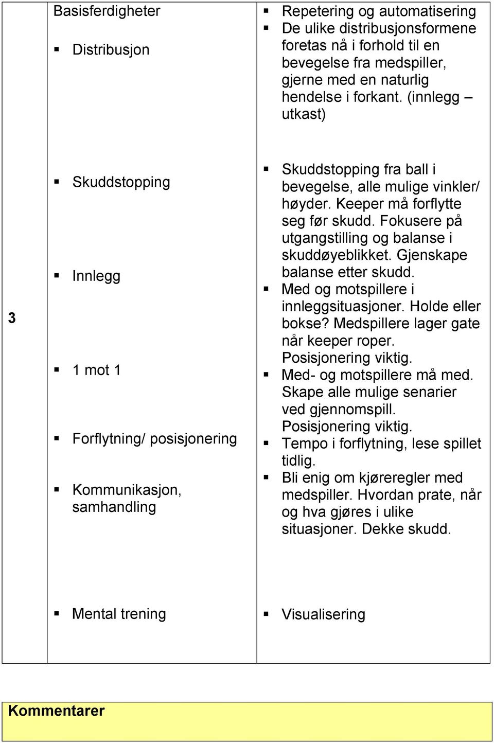 Keeper må forflytte seg før skudd. Fokusere på utgangstilling og balanse i skuddøyeblikket. Gjenskape balanse etter skudd. Med og motspillere i innleggsituasjoner. Holde eller bokse?