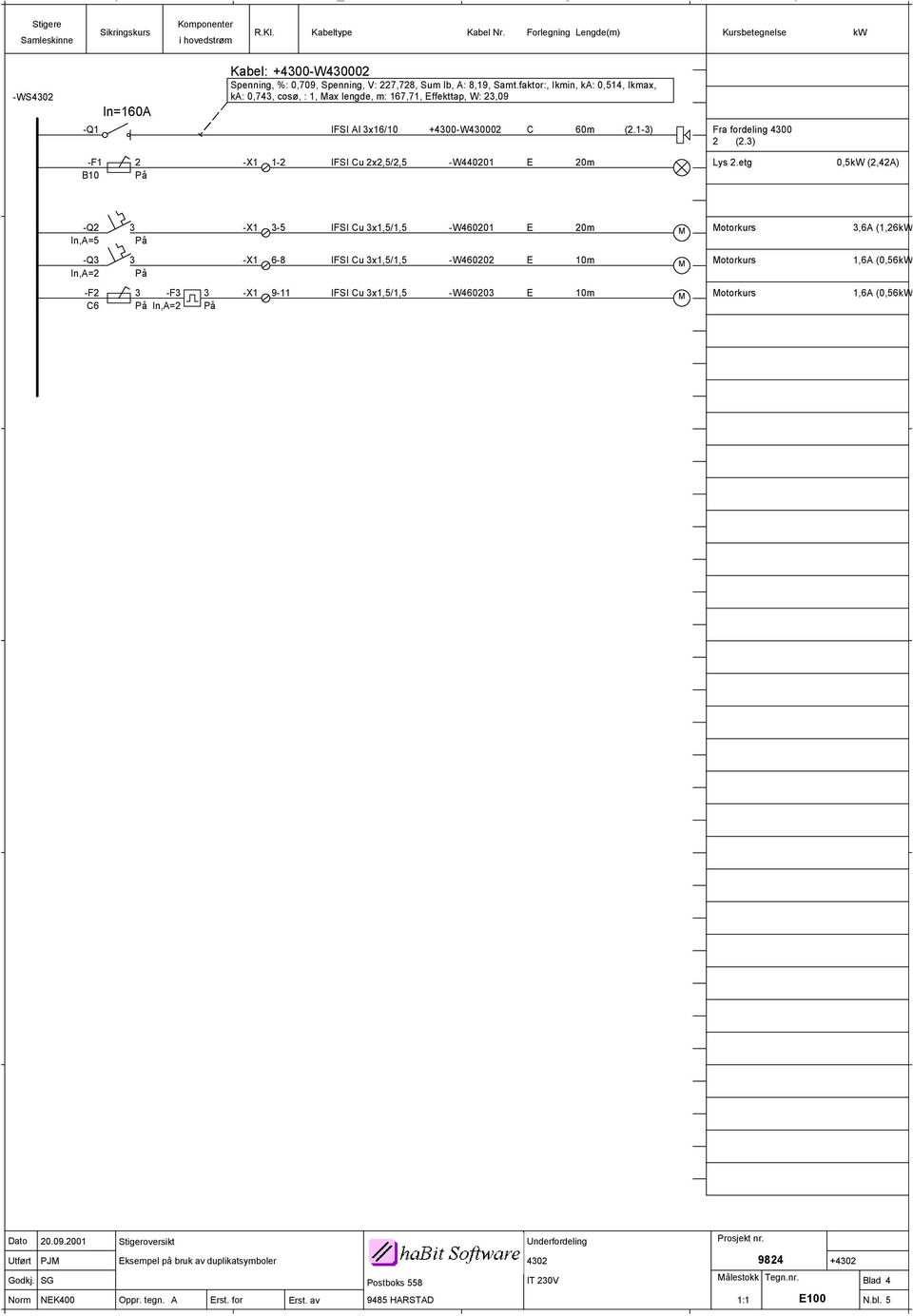 etg In,A=5 På -X 3-5 IFSI Cu 3x,5/,5 -W46020 E 20m M Motorkurs 3,6A (,26) -Q3 3 In,A=2 På -F2 3 -F3 3 C6 På In,A=2 På -X