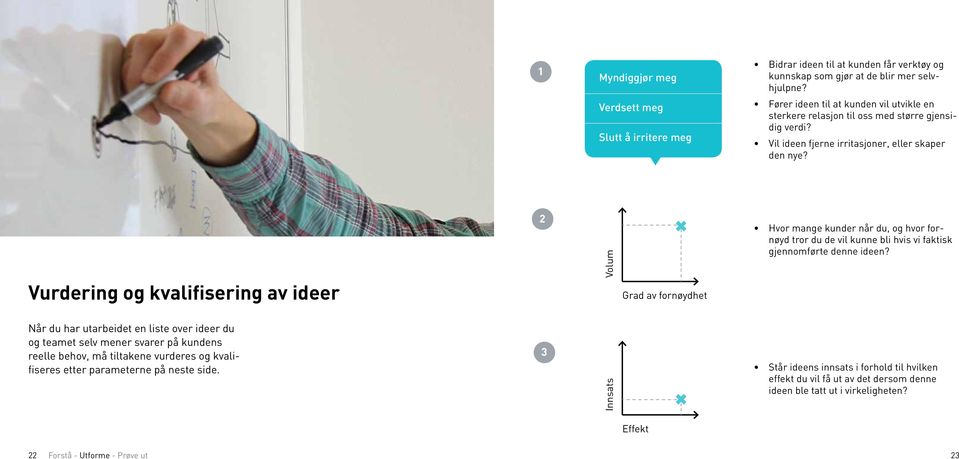 Vurdering og kvalifisering av ideer 2 Volum Grad av fornøydhet Hvor mange kunder når du, og hvor fornøyd tror du de vil kunne bli hvis vi faktisk gjennomførte denne ideen?