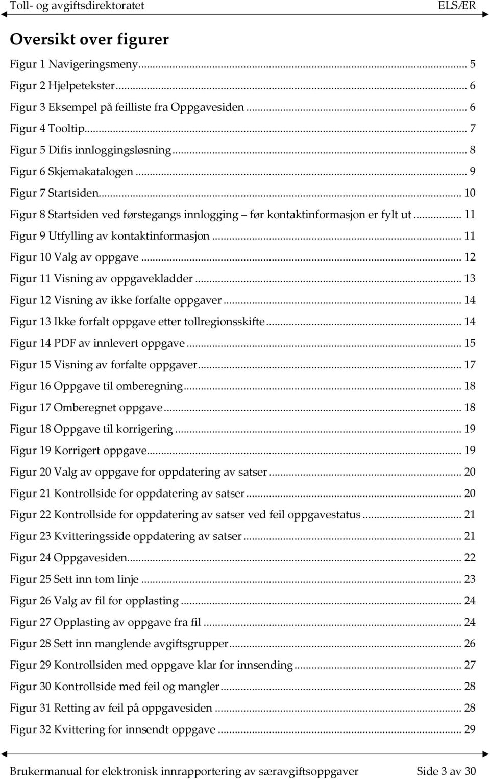 .. 11 Figur 10 Valg av oppgave... 12 Figur 11 Visning av oppgavekladder... 13 Figur 12 Visning av ikke forfalte oppgaver... 14 Figur 13 Ikke forfalt oppgave etter tollregionsskifte.