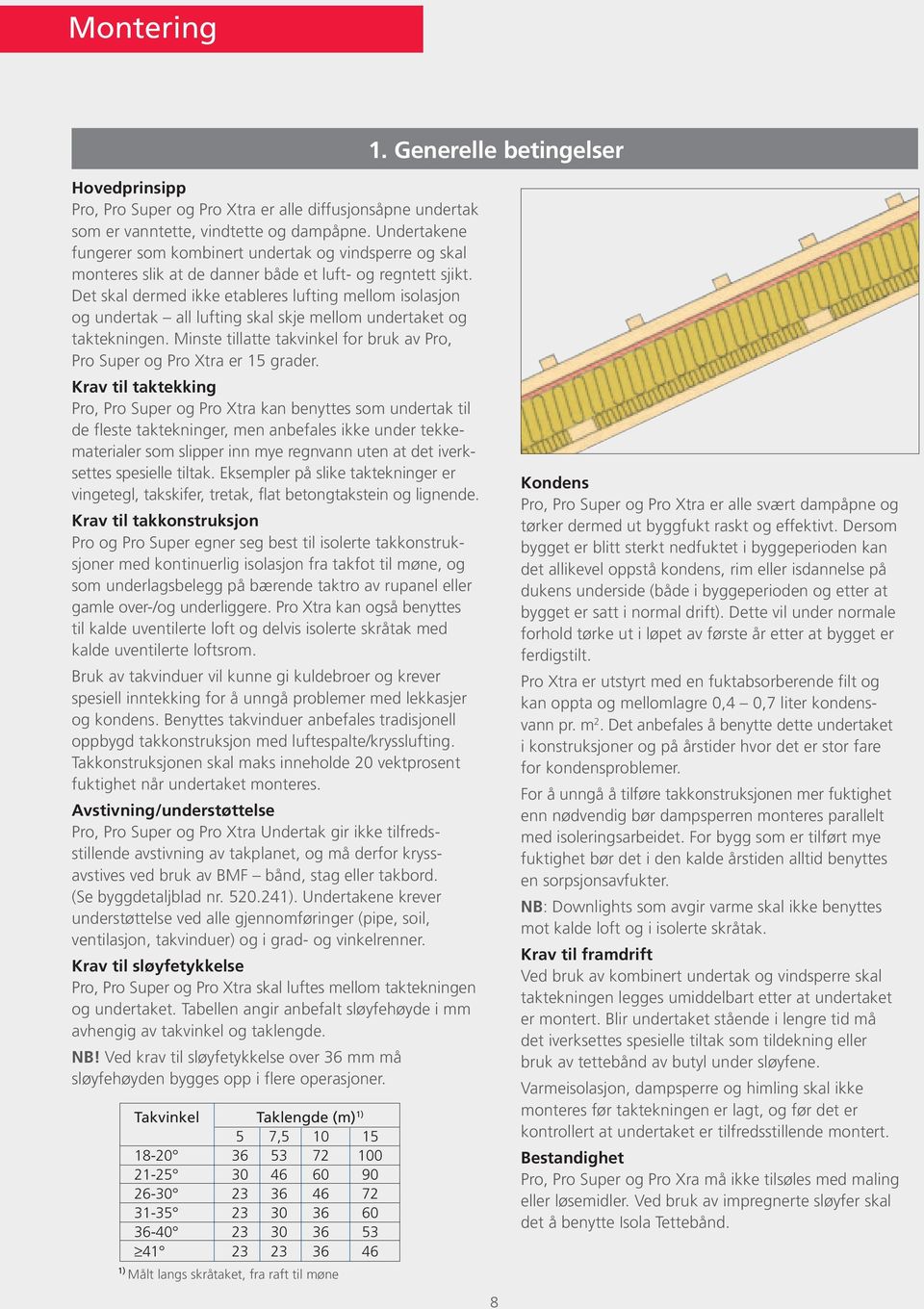 Det skal dermed ikke etableres lufting mellom isolasjon og undertak all lufting skal skje mellom undertaket og taktekningen.