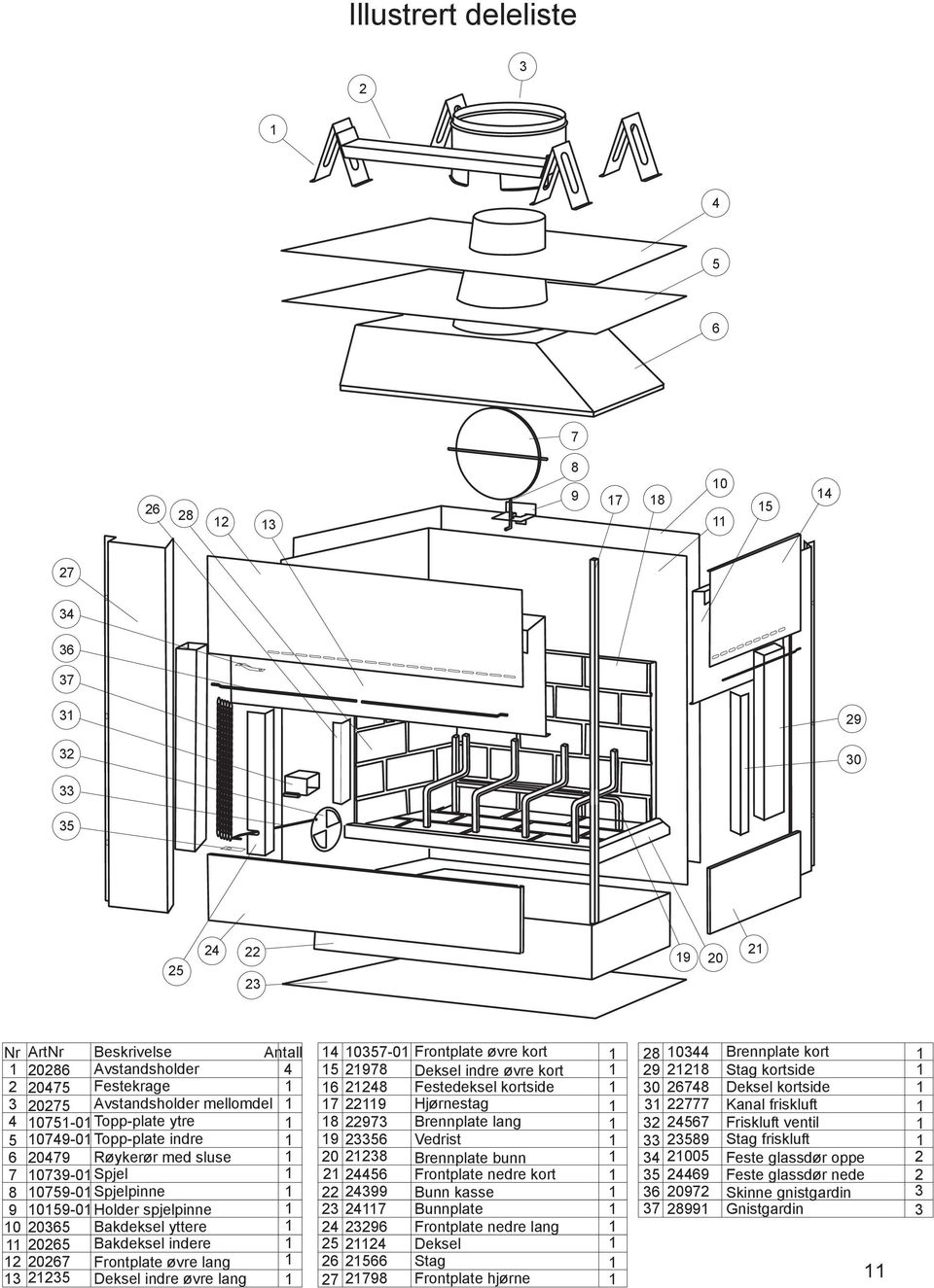 20267 Frontplate øvre lang 3 2235 Deksel indre øvre lang 4 0357-0 Frontplate øvre kort 5 2978 Deksel indre øvre kort 6 2248 Festedeksel kortside 7 229 Hjørnestag 8 22973 Brennplate lang 9 23356