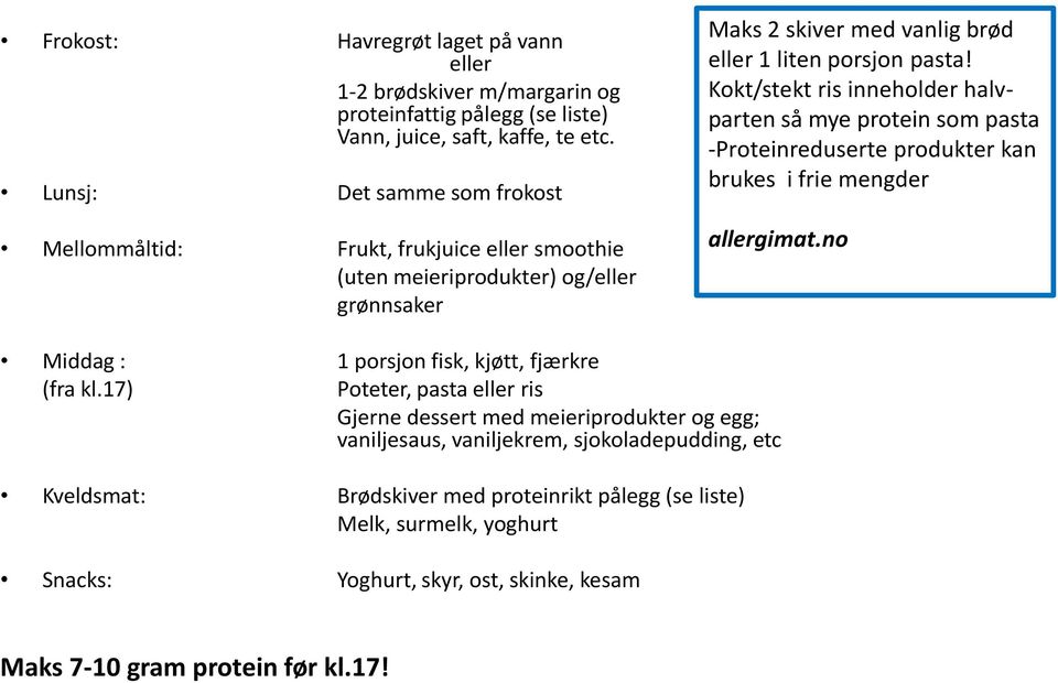 Kokt/stekt ris inneholder halvparten så mye protein som pasta -Proteinreduserte produkter kan brukes i frie mengder allergimat.no Middag : 1 porsjon fisk, kjøtt, fjærkre (fra kl.