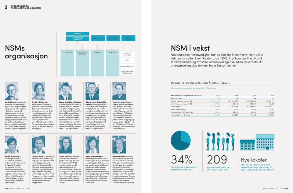 Året kommer til å bli brukt til å konsolidere og fortsette videreutviklingen av NSM for å møte økt etterspørsel og økte forventninger fra samfunnet.