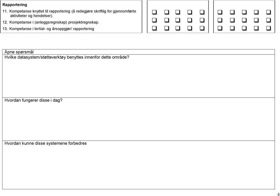 hendelser). 12. Kompetanse i (anleggsregnskap) prosjektregnskap. 13.