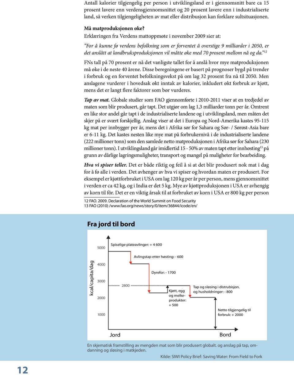 Erklæringen fra Verdens mattoppmøte i november 2009 sier at: For å kunne fø verdens befolkning som er forventet å overstige 9 milliarder i 2050, er det anslått at landbruksproduksjonen vil måtte øke
