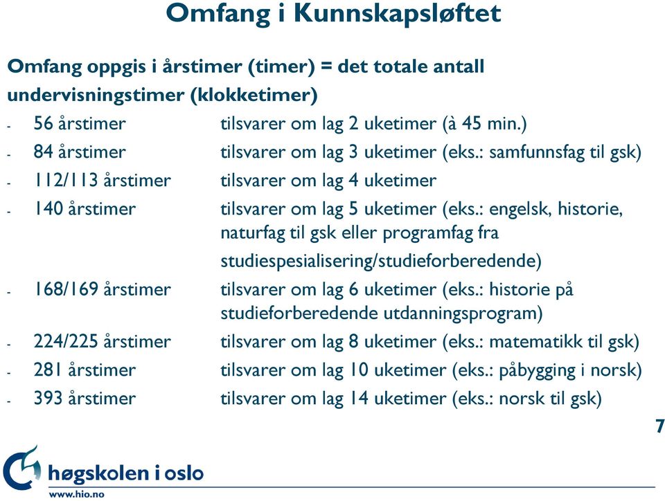 : engelsk, historie, naturfag til gsk eller programfag fra studiespesialisering/studieforberedende) - 168/169 årstimer tilsvarer om lag 6 uketimer (eks.