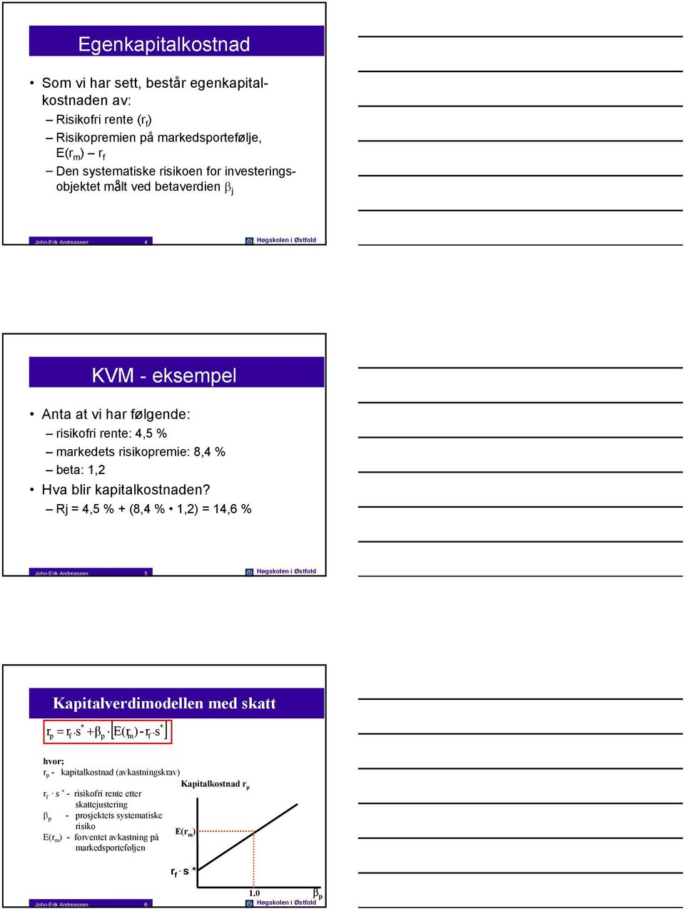 Rj = 4,5 % + (8,4 % 1,2) = 14,6 % John-rik Andreassen 5 Høgskolen i Østold Kapitalverdiodellen ed skatt r = r.s + β p p [ (r )-r.s ] hvor; r p - kapitalkostnad (avkastningskrav) r.
