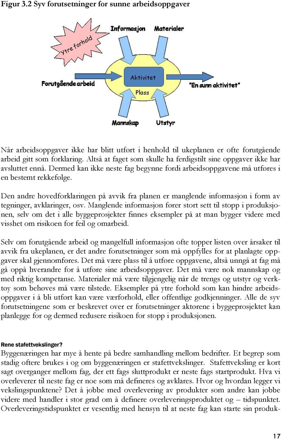 Den andre hovedforklaringen på avvik fra planen er manglende informasjon i form av tegninger, avklaringer, osv.