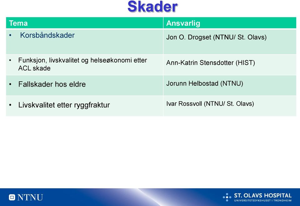 Ann-Katrin Stensdotter (HIST) Fallskader hos eldre Jorunn