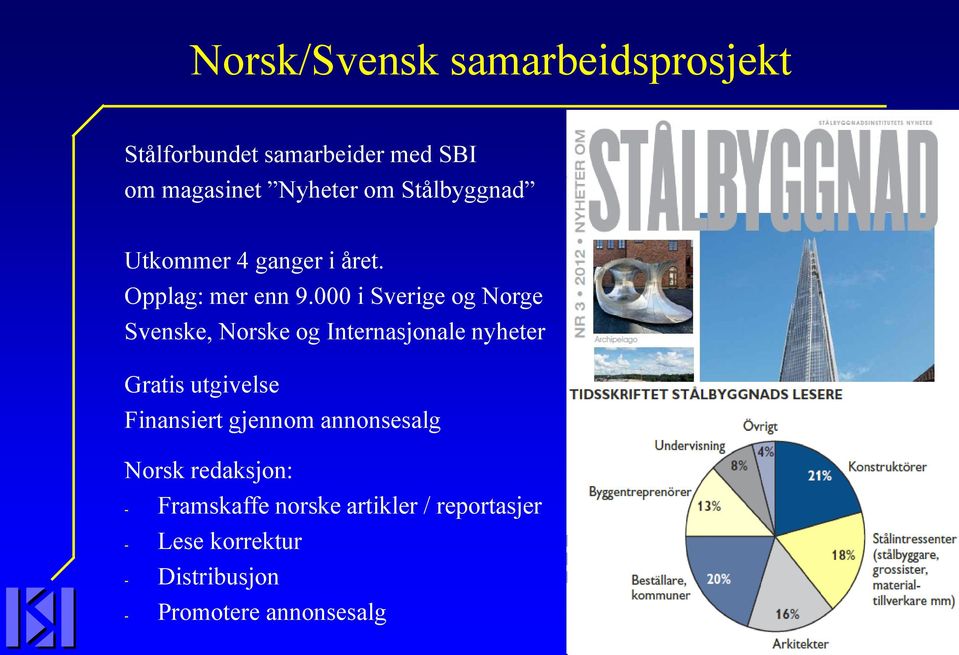 000 i Sverige og Norge Svenske, Norske og Internasjonale nyheter Gratis utgivelse Finansiert