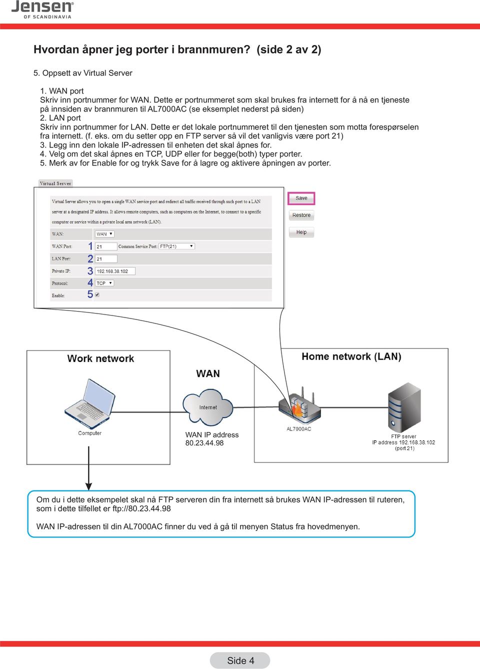 Dette er det lokale portnummeret til den tjenesten som motta forespørselen fra internett. (f. eks. om du setter opp en FTP server så vil det vanligvis være port 21) 3.