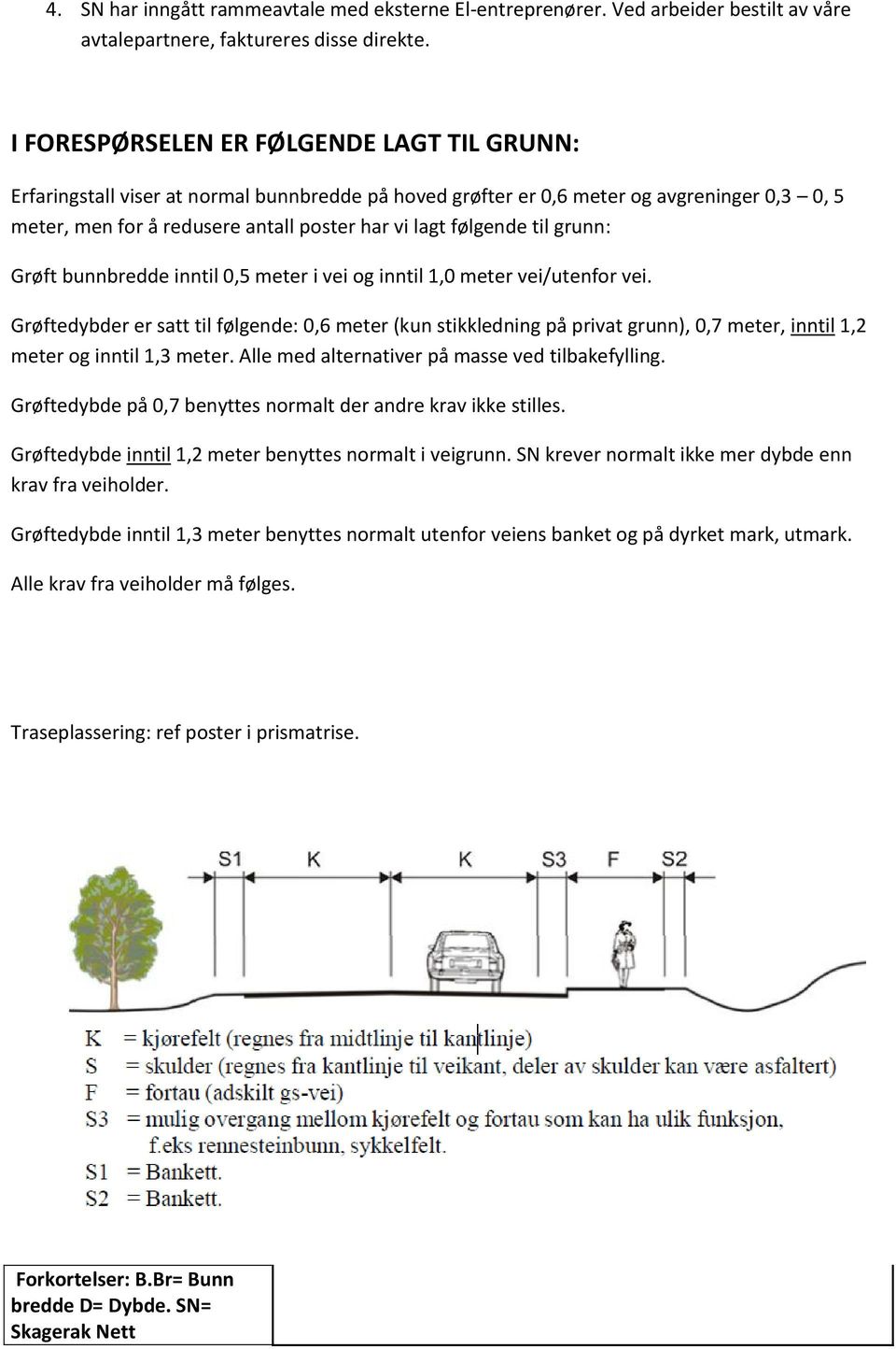 til grunn: Grøft bunnbredde inntil 0,5 meter i vei og inntil 1,0 meter vei/utenfor vei.