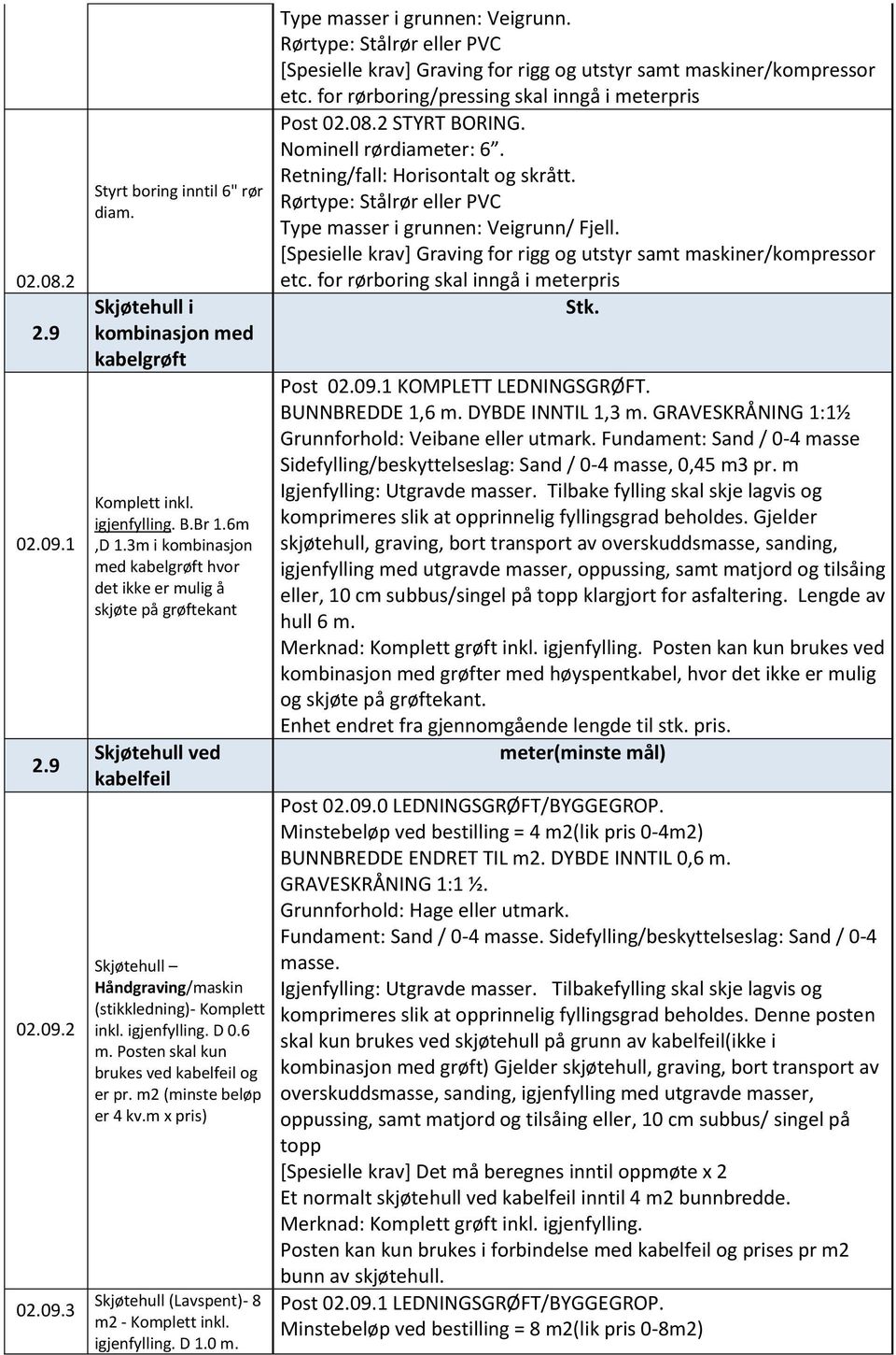 Posten skal kun brukes ved kabelfeil og er pr. m2 (minste beløp er 4 kv.m x pris) Skjøtehull (Lavspent)- 8 m2 - Komplett inkl. igjenfylling. D 1.0 m. Type masser i grunnen: Veigrunn.