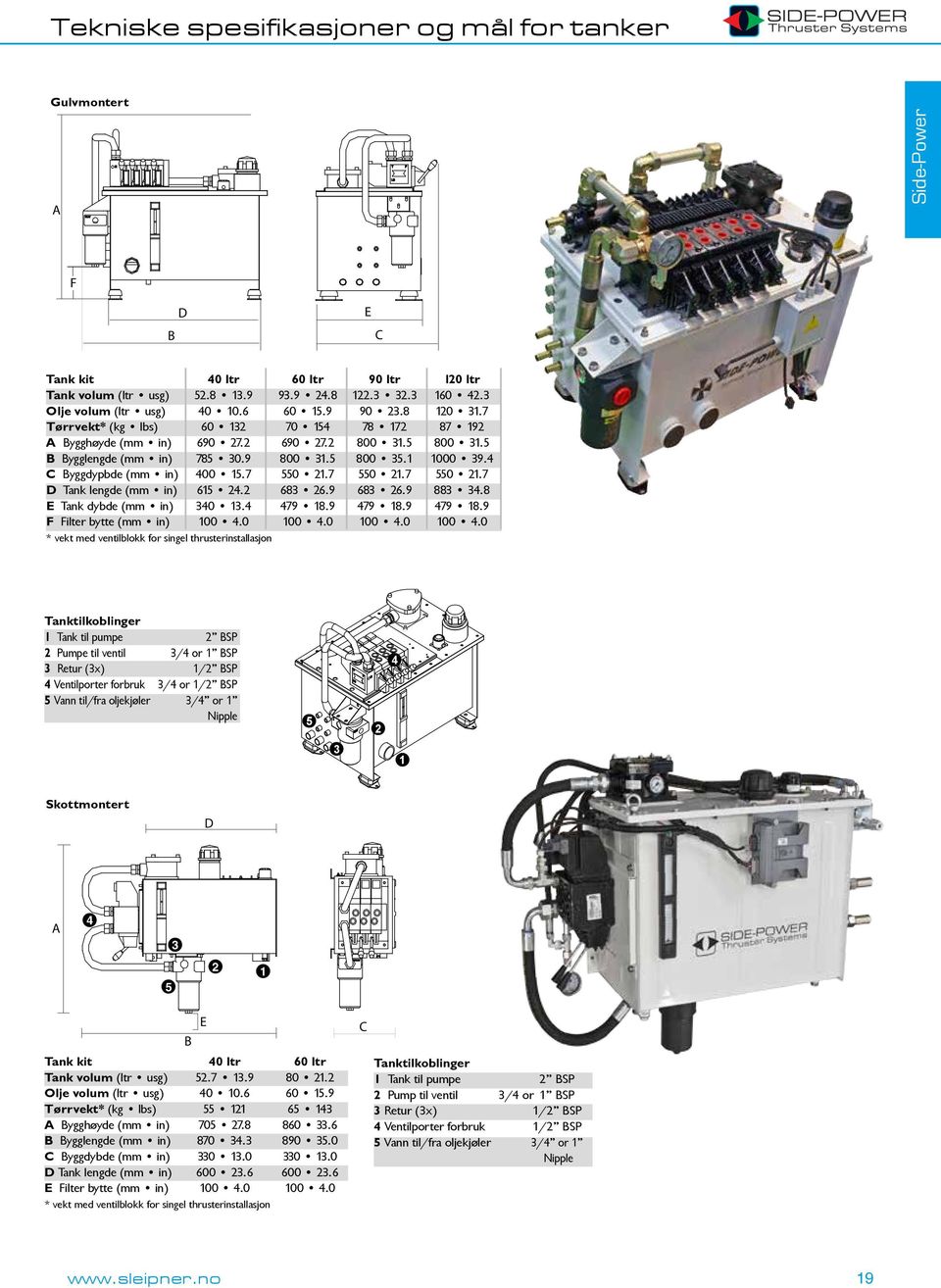 7 550 2.7 550 2.7 550 2.7 D Tank lengde (mm in) 65 2.2 683 26.9 683 26.9 883 3.8 E Tank dybde (mm in) 30 3. 79 8.9 79 8.9 79 8.9 F Filter bytte (mm in) 00.0 00.