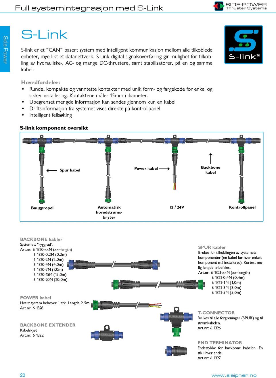 Wiring of S-link syst Hovedfordeler: Runde, kompakte og vanntette kontakter med unik form- og fargekode for enkel og sikker Wiring installering.